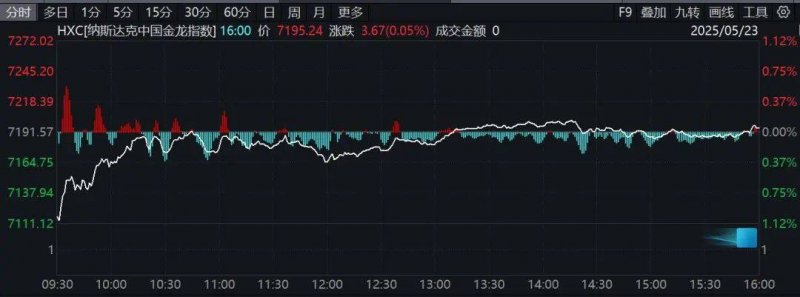 众汇是正规平台吗等等小花探班孙俪孙俪新剧获儿女探班 小花妹妹身高超过等等肩膀